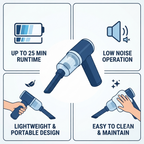 Cordless Mini Vacuum Cleaner - The Easy Living