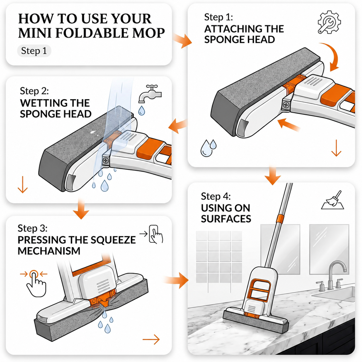 Mini Foldable Desktop Sponge Mop - The Eesy Living